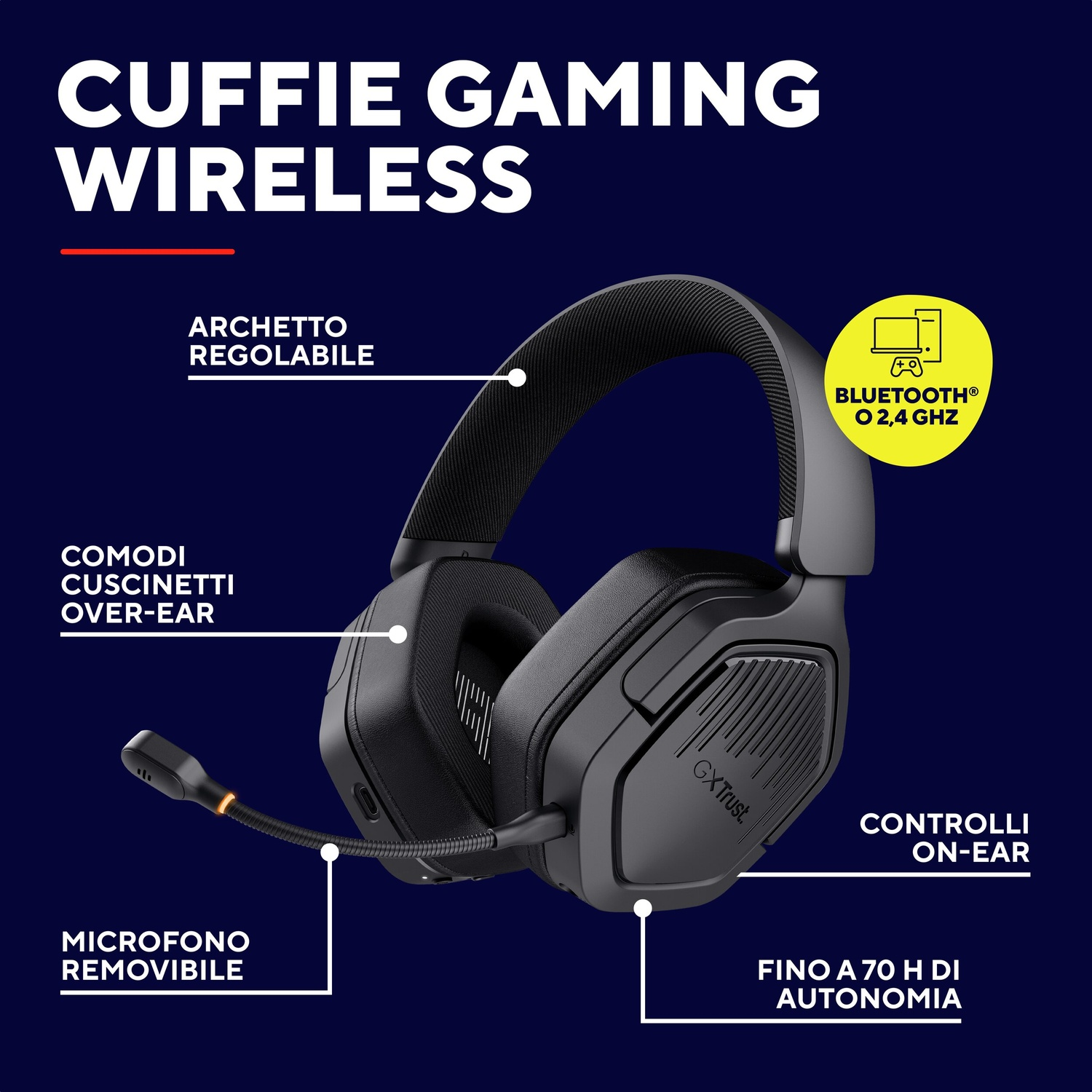 Cuffie da gioco nere con fascia regolabile, cuscinetti over-ear, microfono rimovibile e controlli on-ear. Bluetooth 2,4 GHz.