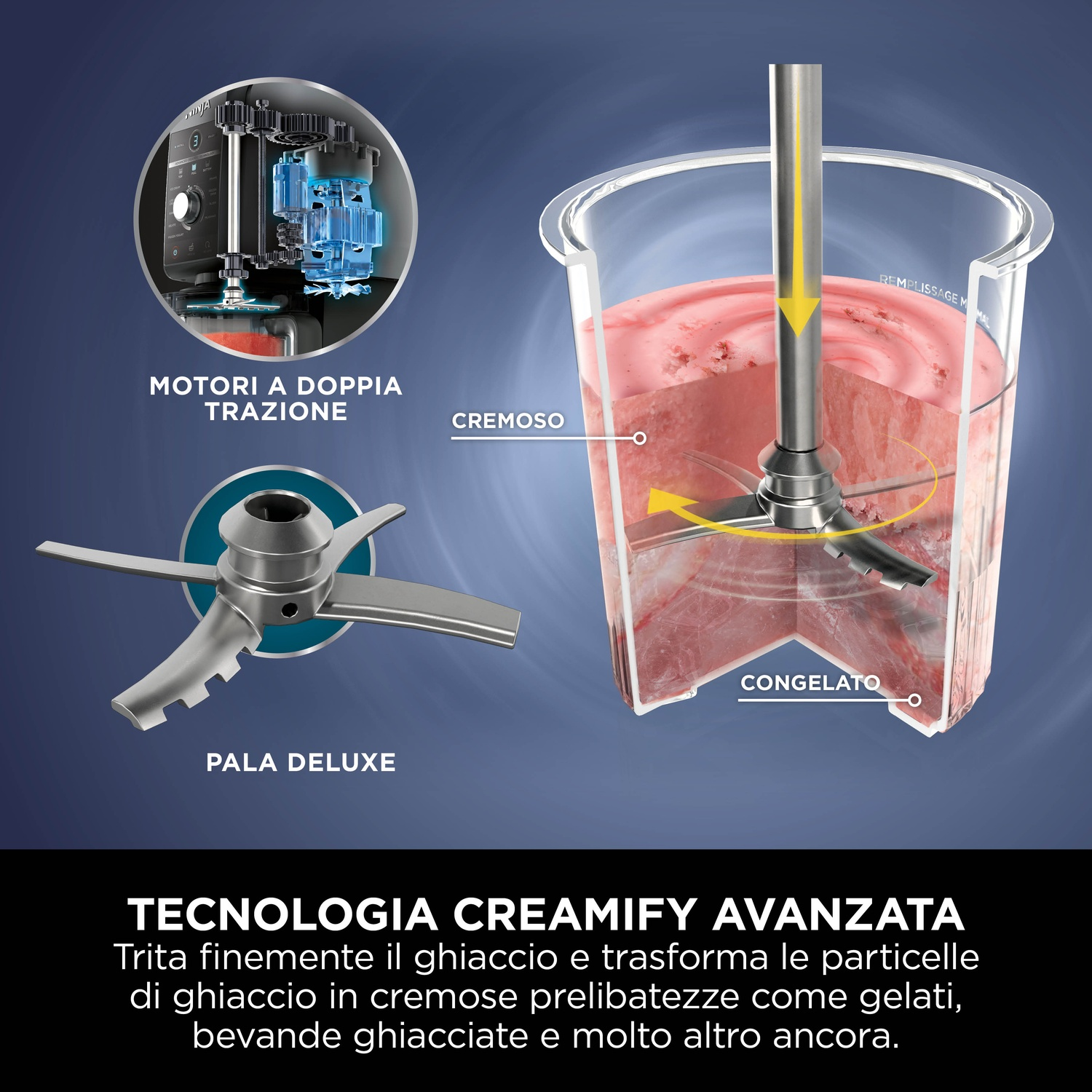 Un'illustrazione di un frullatore con doppi motori, una lama deluxe e un contenitore che mostra crema rosa congelata.