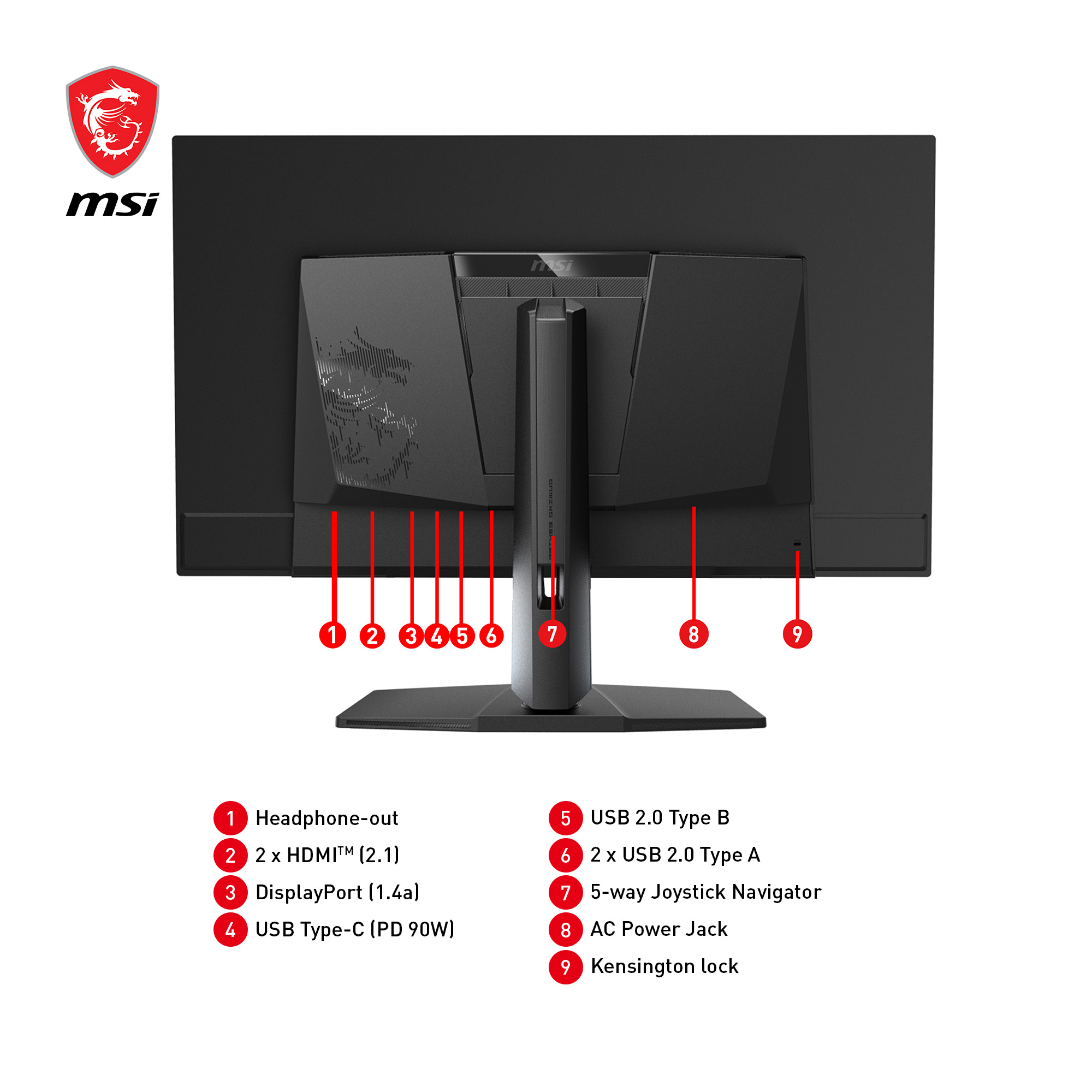 Die Rückseite eines schwarzen MSI-Monitors zeigt Anschlüsse: Kopfhörer, HDMI, DisplayPort, USB-C, USB und Strom. Ein Joystick ist vorhanden.
