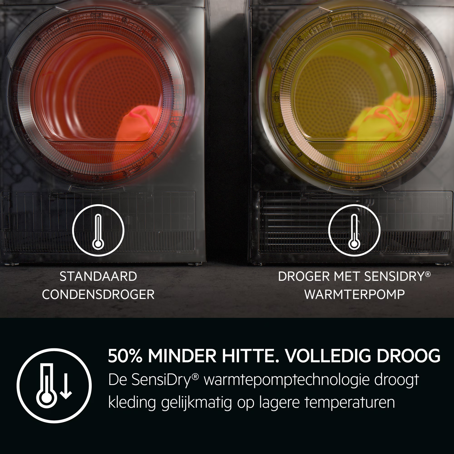 Two dryers. One with orange fabric, the other with yellow. Text: 50% less heat. Fully dry. SensiDry technology dries clothes evenly.