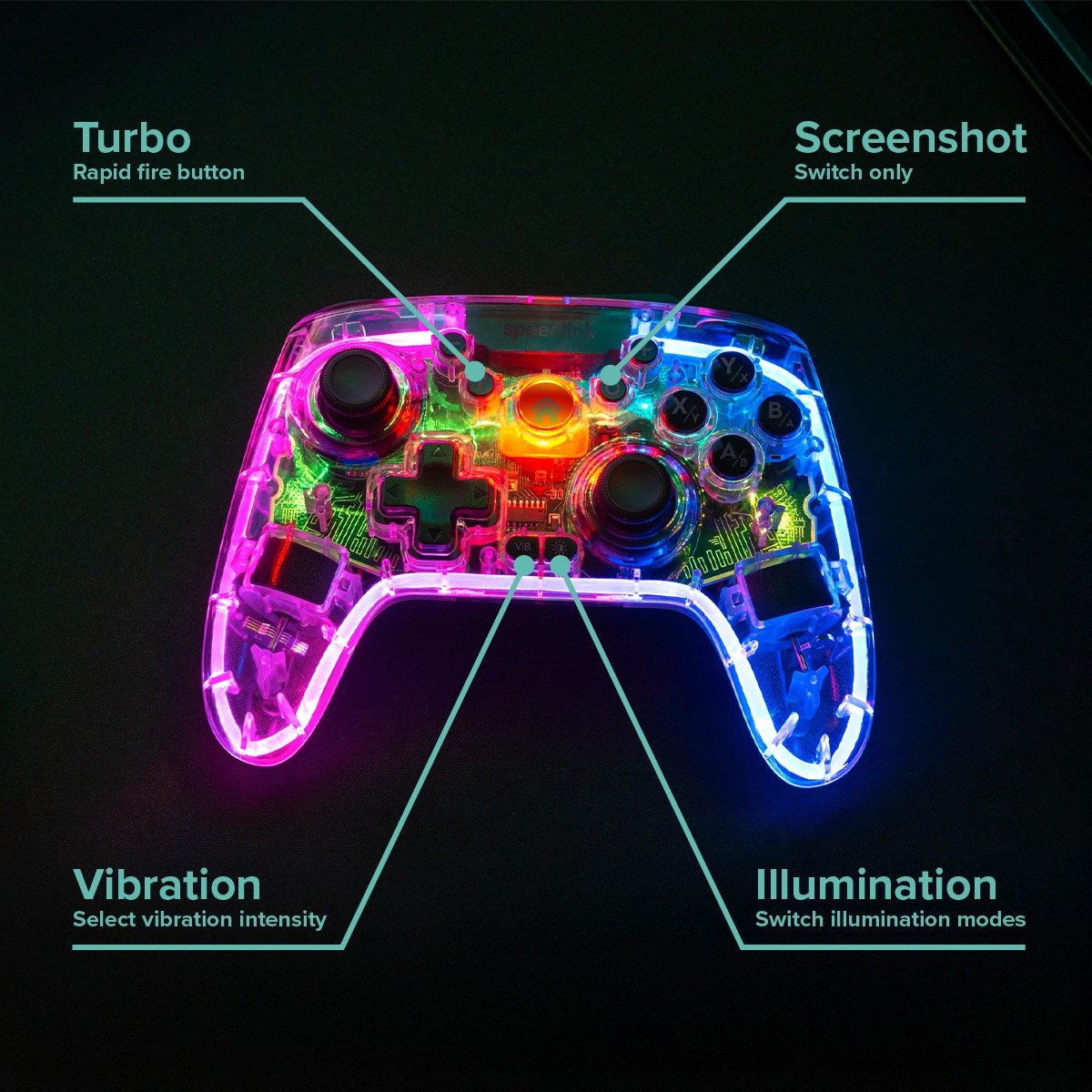 Ein leuchtender, transparenter Gamecontroller mit beschrifteten Funktionen: Turbo, Screenshot, Vibration und Illumination. Knöpfe und Schaltkreise sind sichtbar.