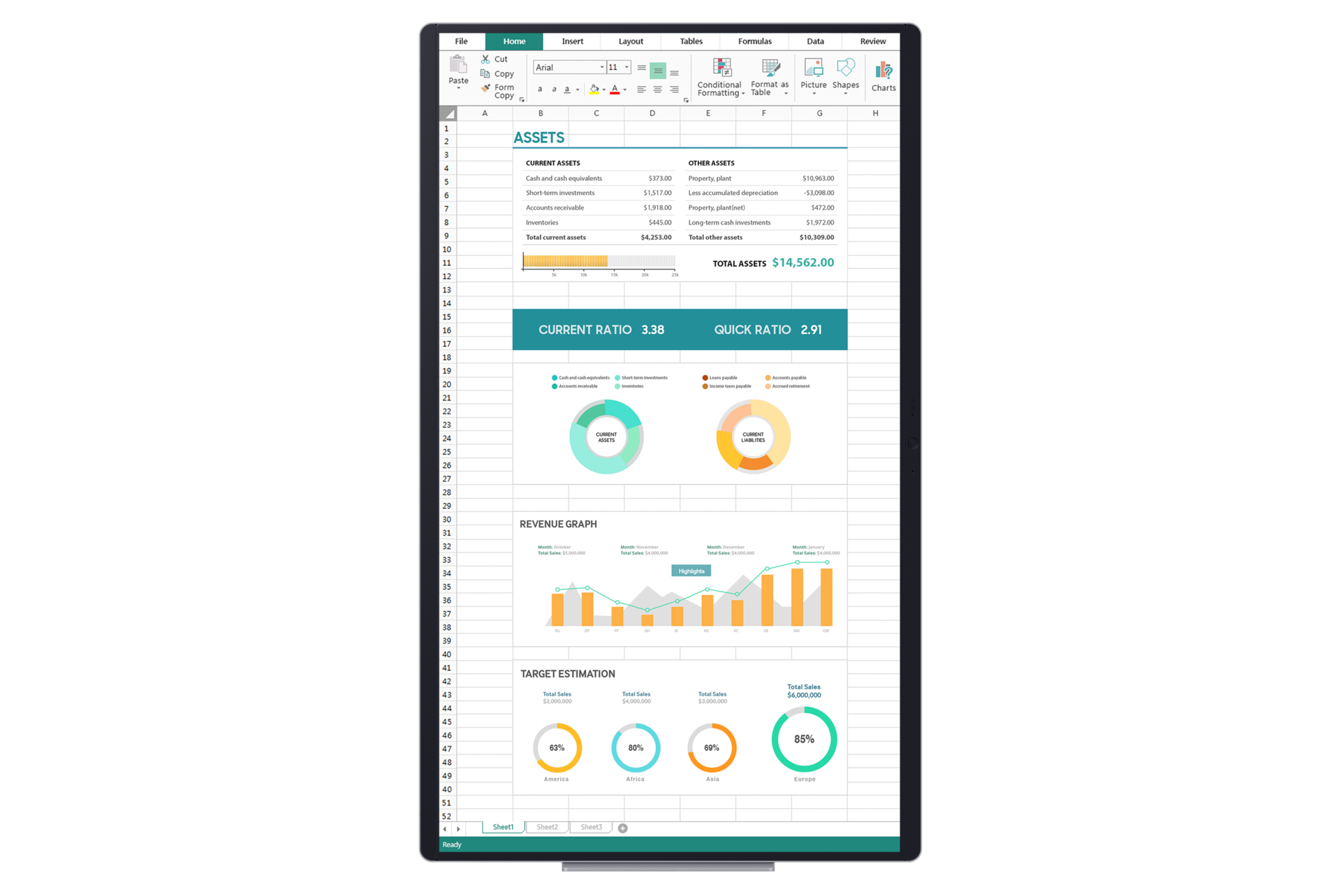 Ein Tablet-Bildschirm, der ein Excel-Arbeitsblatt mit Finanzdaten, Diagrammen und Prozentsätzen zeigt. Grün und Orange werden verwendet.