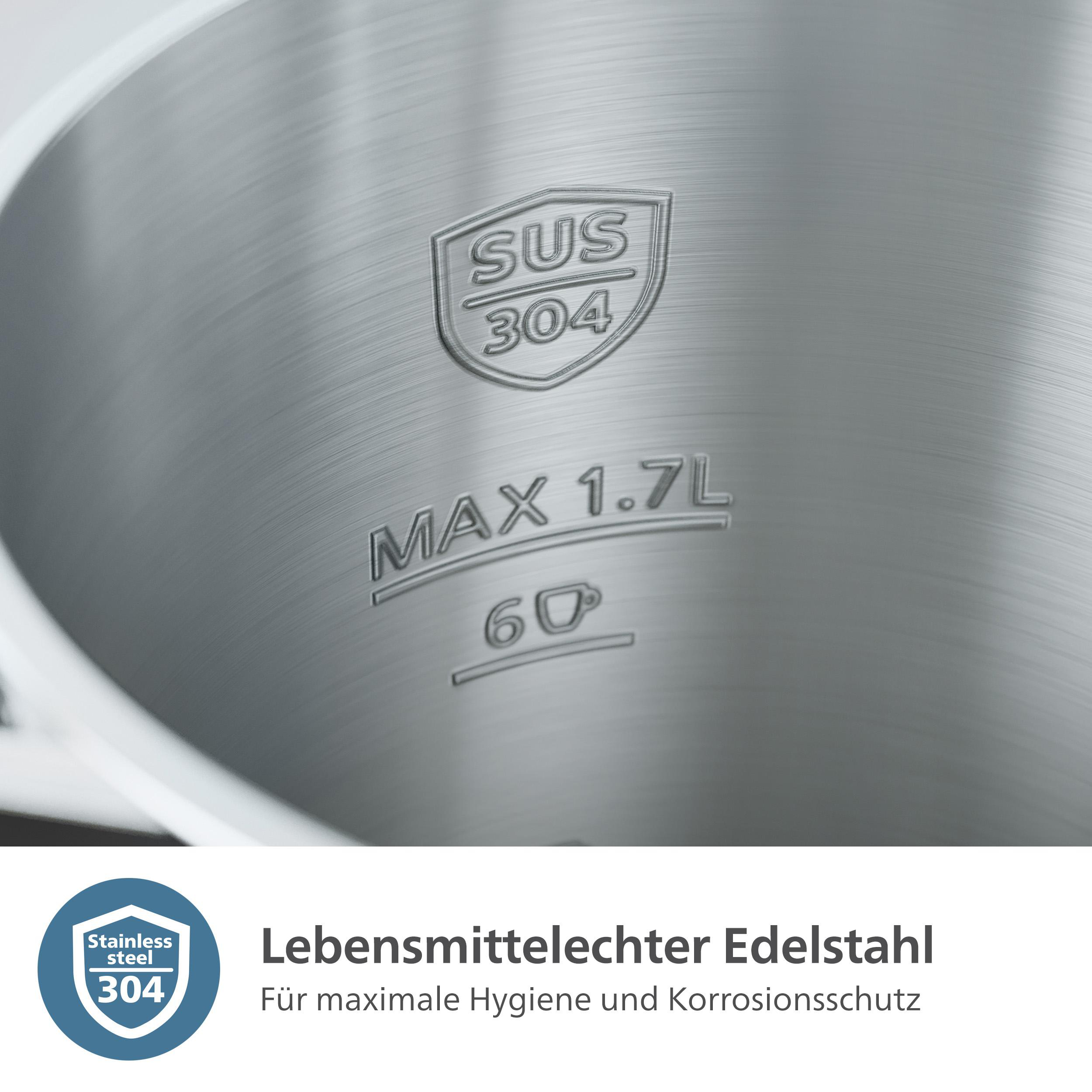 Nahaufnahme eines Metallkessels. Das Bild zeigt ein Schild mit dem Text 'SUS 304', 'MAX 1.7L' und '60'.