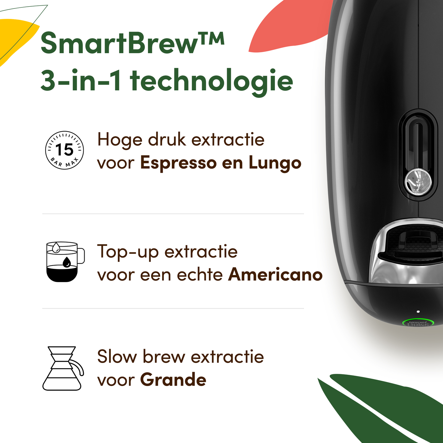 An advertisement for a coffee machine, featuring text about its 3-in-1 technology, with icons and a black machine.