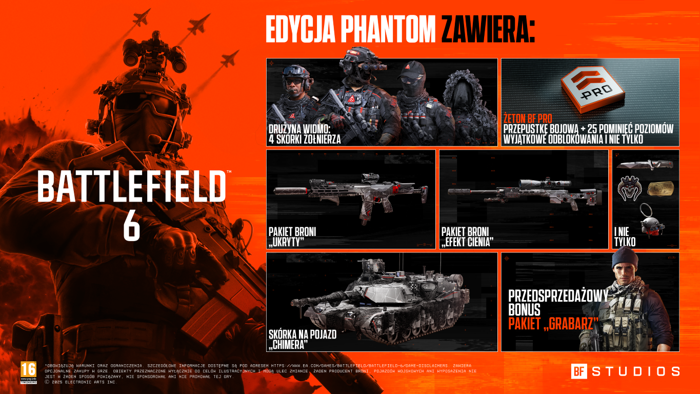 Obraz promocyjny Battlefield 6, pomarańczowe tło. Zawiera żołnierzy, broń, czołg i przedmioty bonusowe. Tekst po polsku.