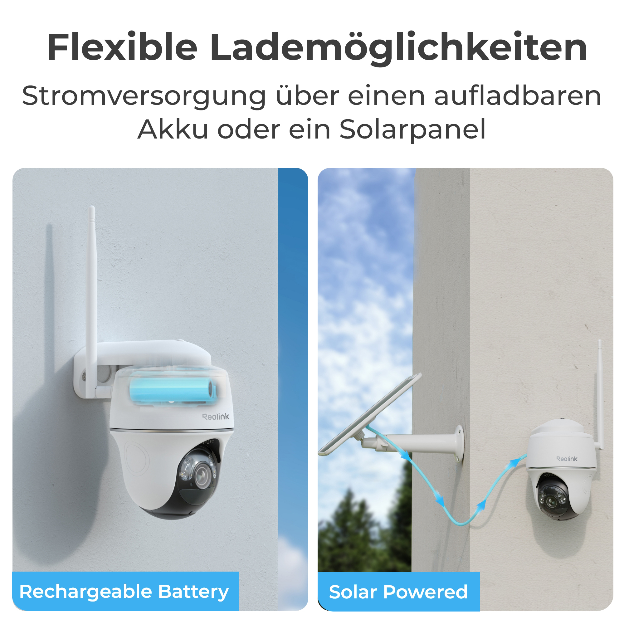 Das Bild zeigt zwei Überwachungskameras, eine mit Akku, die andere solarbetrieben. Blauer Text zeigt Lademethoden.