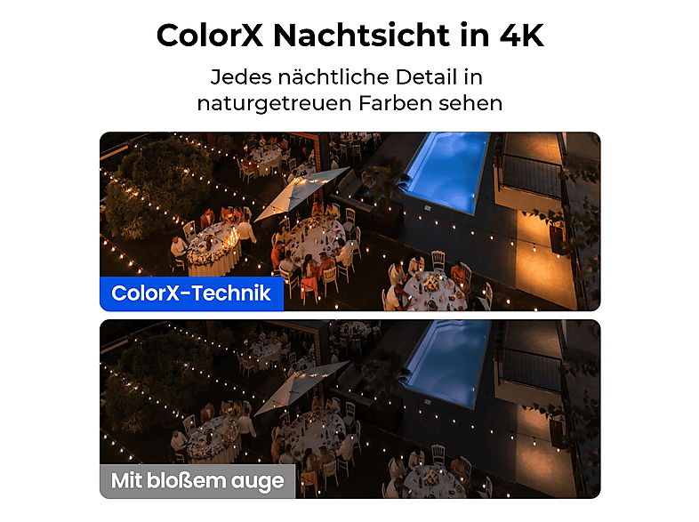 REOLINK Altas Serie B660 mit Solarpanel 3, Akkukameras Daueraufnahme, solarbetrieben, 4K UHD, 20000 mAh Akku, bis zu 512 GB microSD-Karte, Überwachungskamera
