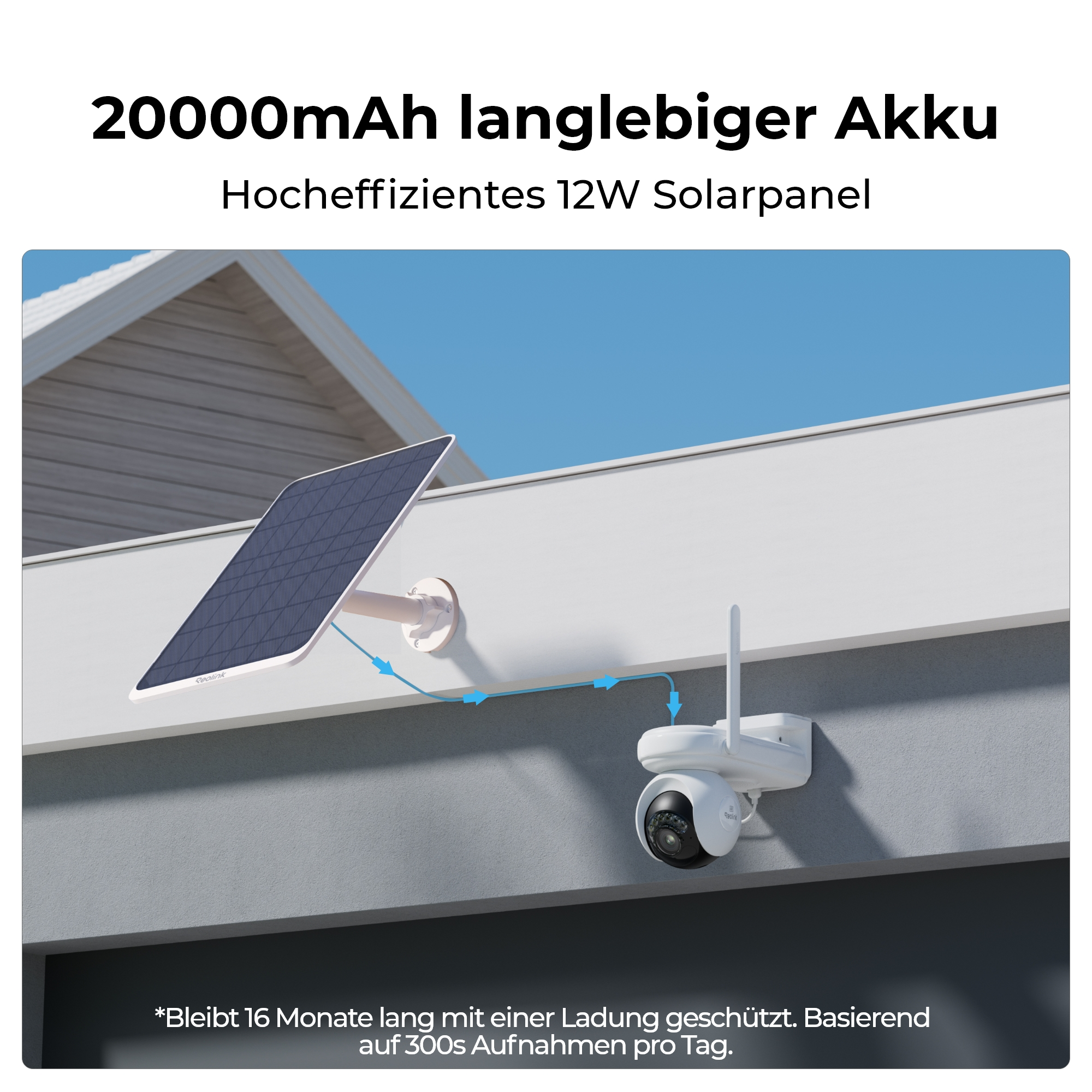 Eine weiße Überwachungskamera und ein Solarpanel sind an einer Wand montiert. Blaue Pfeile zeigen den Stromfluss.