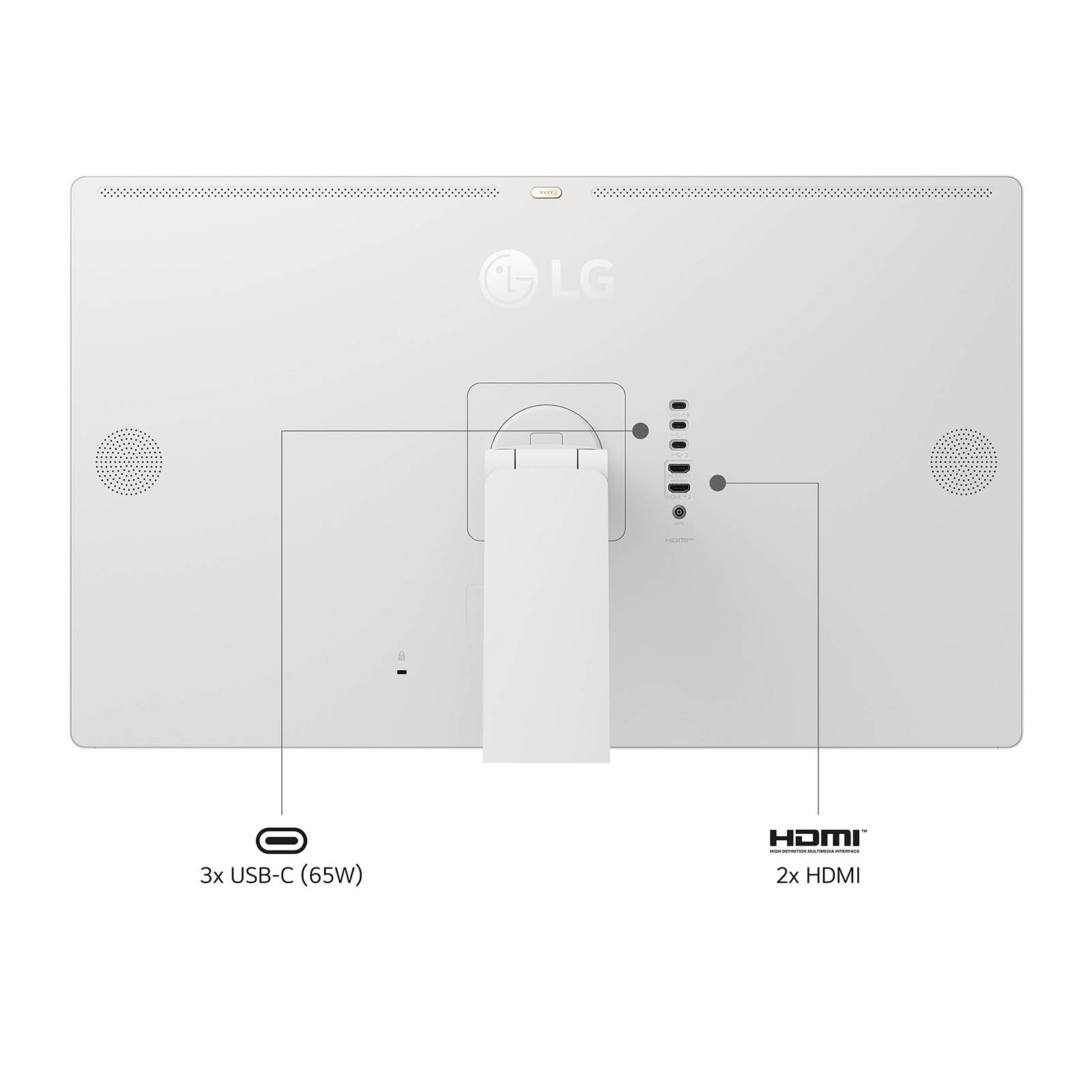Dos du moniteur LG blanc avec ports, USB et HDMI. Avec support et haut-parleurs latéraux.