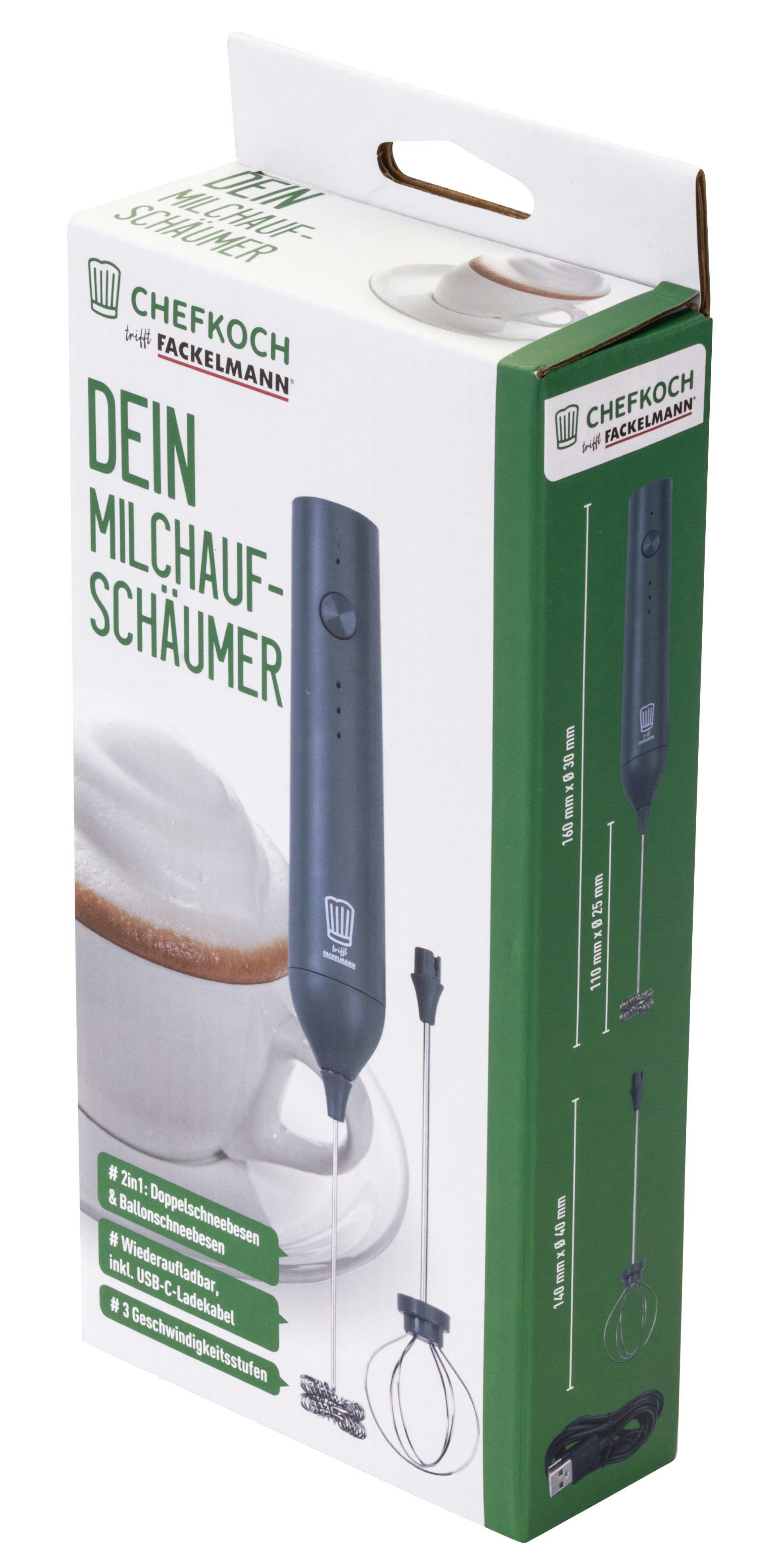 Schachtel mit Milchaufschäumer. Mit dem Markennamen Chefkoch und Fackelmann. Die Schachtel hat ein Kaffeetassenbild.