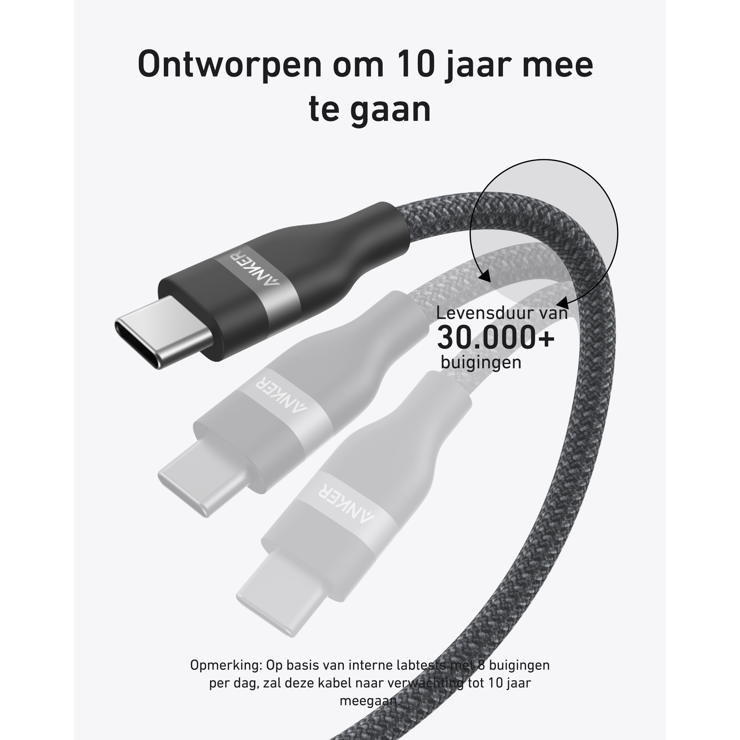 Câble USB-C Anker. Montre la flexion du câble. Le texte dit que le câble dure plus de 30 000 flexions et est conçu pour durer 10 ans.