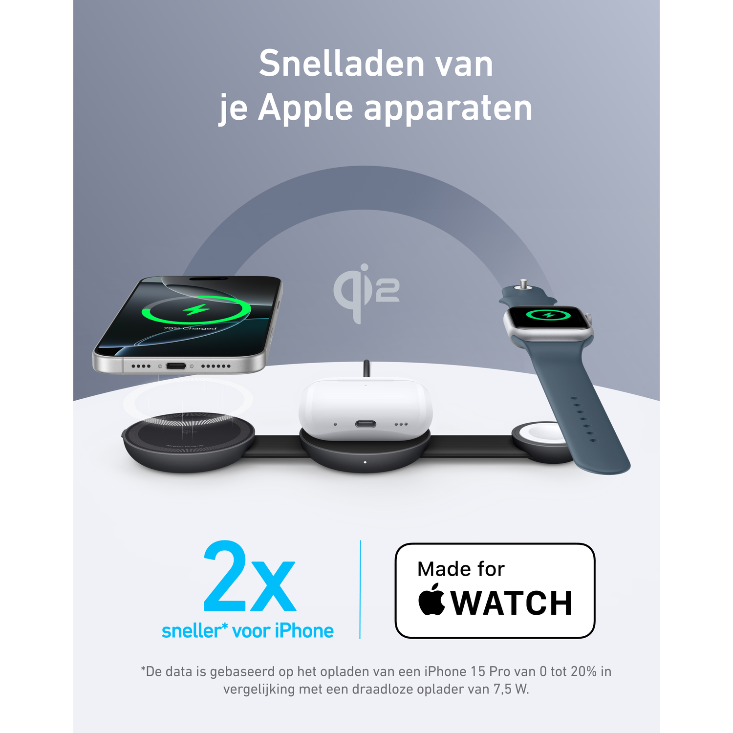 Station de charge sans fil avec téléphone, écouteurs et montre. Texte : 'Recharge rapide de vos appareils Apple', '2x plus rapide pour iPhone' et 'Made for WATCH'.