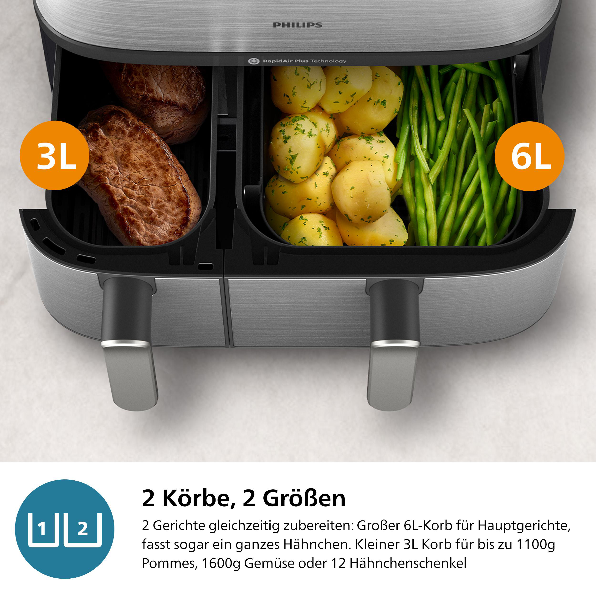 Eine Heißluftfritteuse mit 2 Körben, einem mit Steak, dem anderen mit Kartoffeln und grünen Bohnen. Kapazität 3L und 6L.