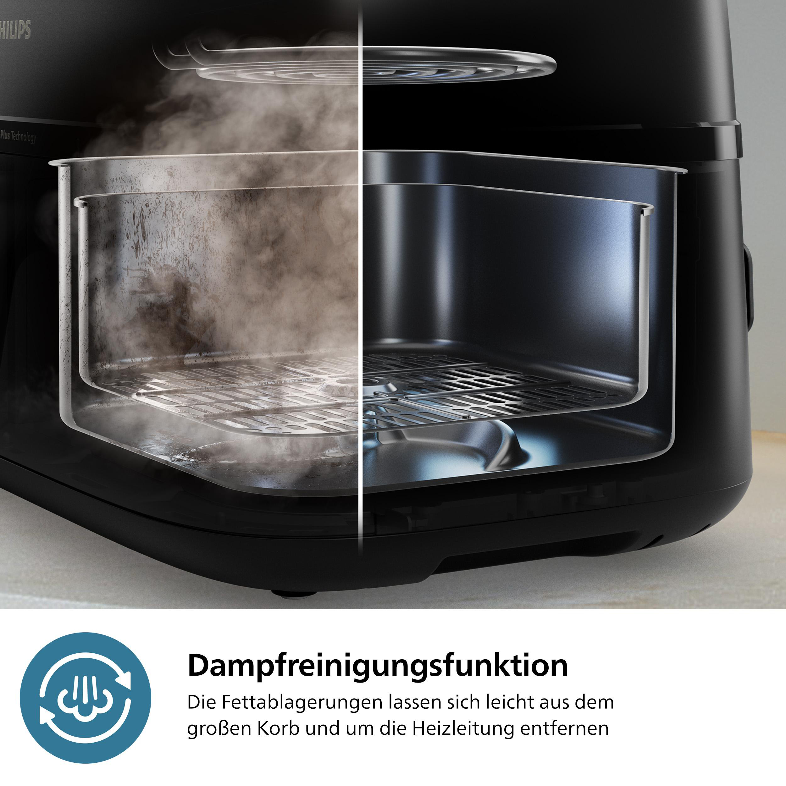 Ein Luftfritteuse mit geteilter Ansicht. Eine Seite zeigt Dampf, die andere einen sauberen Innenraum. Text darunter: 'Dampfreinigung'.