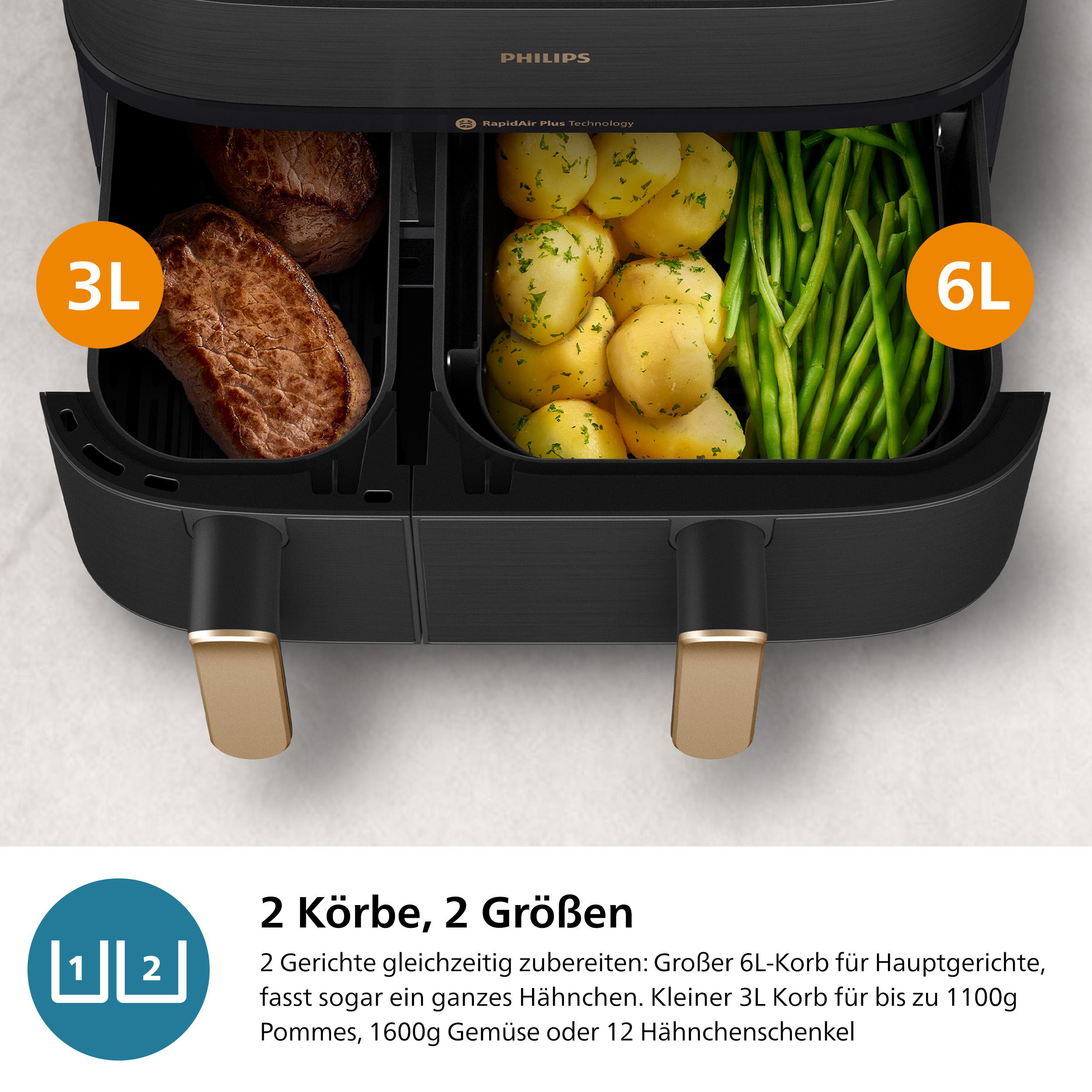 Ein Luftfritteuse mit zwei Fächern. Eines hat Fleisch, das andere Kartoffeln und grüne Bohnen. Text zeigt Größen an.