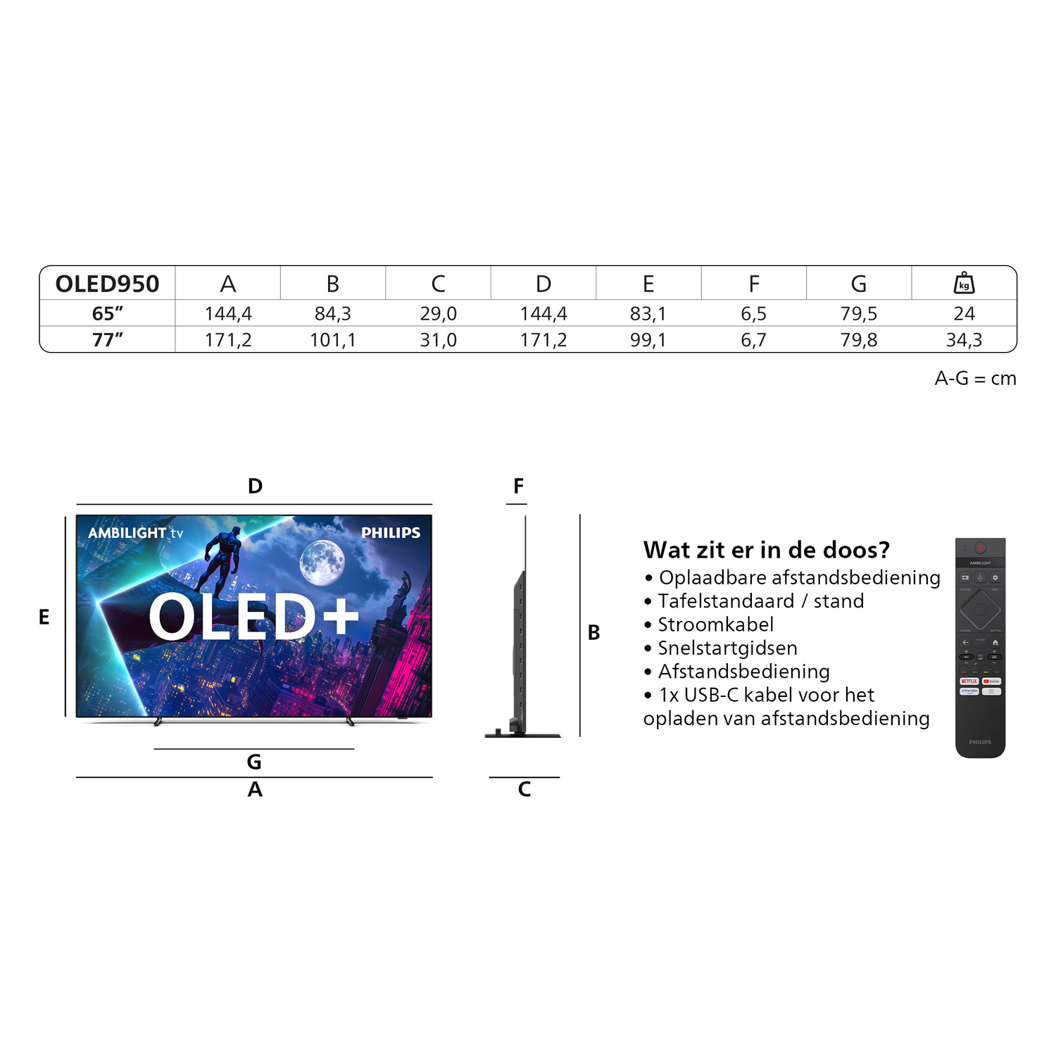 A Philips OLED TV with dimensions and included accessories are listed. A remote is shown.