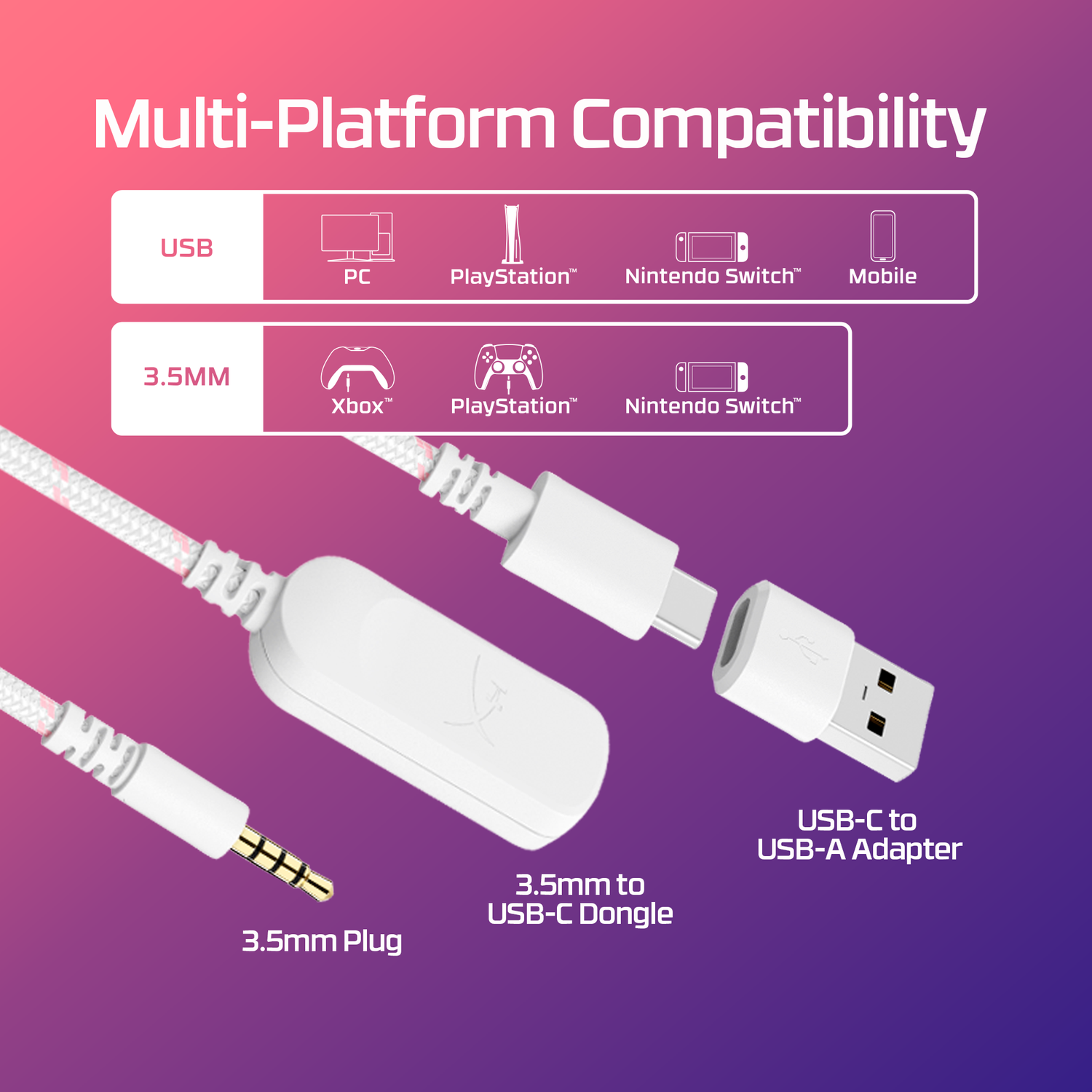 Image shows a headset with multiple platform compatibility. Includes a 3.5mm plug, USB-C dongle, and USB-C to USB-A adapter.
