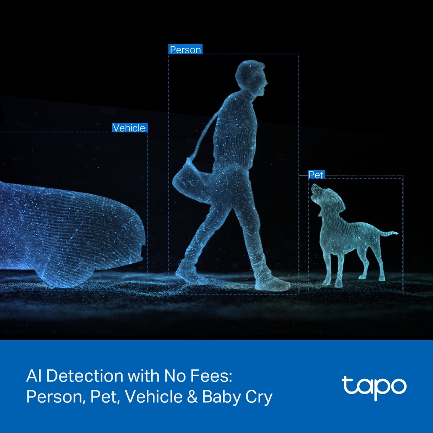 L'image montre la détection IA d'une personne, d'un animal et d'un véhicule. Une personne marche avec un sac, un chien est debout, et une voiture est visible.