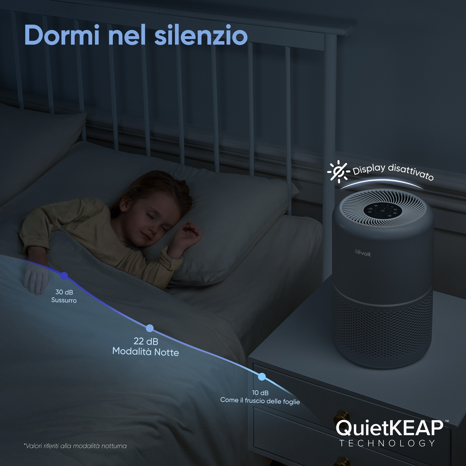 Un bambino dorme nel letto. Un purificatore d'aria è sul comodino. Il testo indica un funzionamento silenzioso. La stanza è scarsamente illuminata.