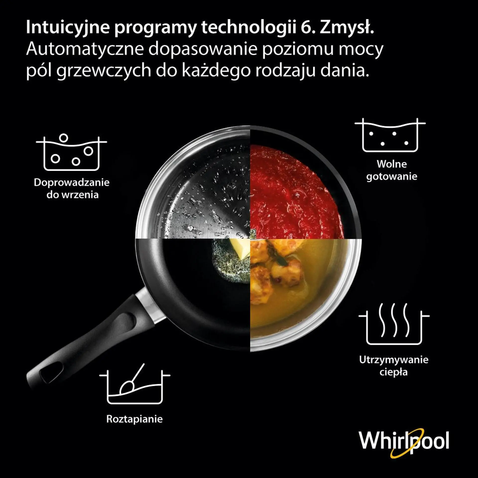 Patelnia z czterema sekcjami pokazującymi stany gotowania: wrzenie, powolne gotowanie, utrzymywanie ciepła i topienie. Logo Whirlpool na dole.