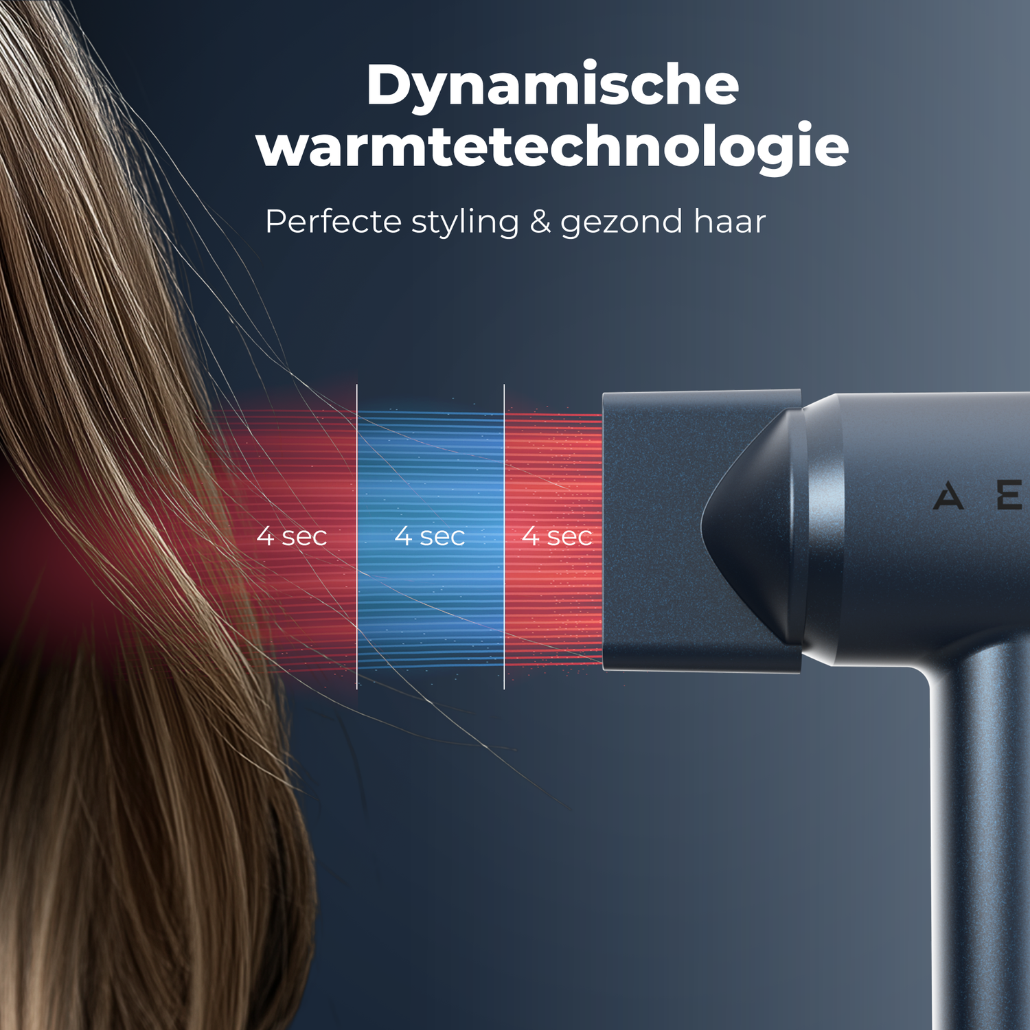 Hair dryer with dynamic heat technology. Hair is in the foreground, with red and blue heat zones. Text says, Perfect styling & healthy hair.