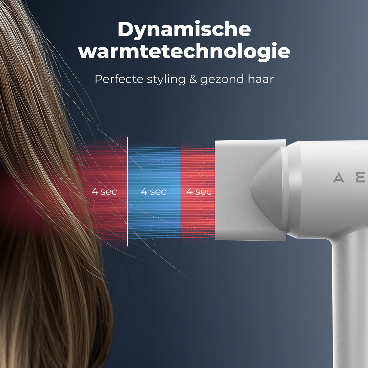Hair being styled with a white hair dryer. Text shows 'Dynamische warmtetechnologie' and 'Perfecte styling & gezond haar'.