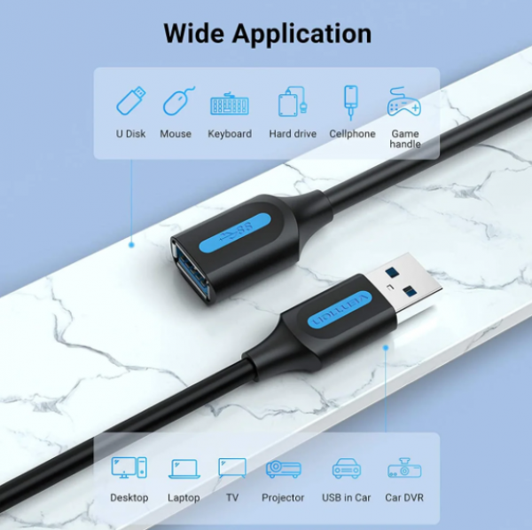 Fekete USB-kábelek kék díszítéssel. A felettük lévő felirat a 'Wide Application' és a U Disk, egér, laptop eszközöket sorolja.