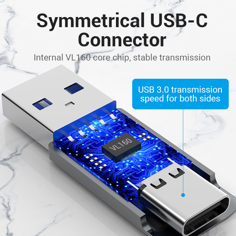 Egy USB-C csatlakozó anatómiája. Belső alkatrészeket, egy VL160 chipet és szöveget mutat, amely kiemeli az USB 3.0 átviteli sebességet.