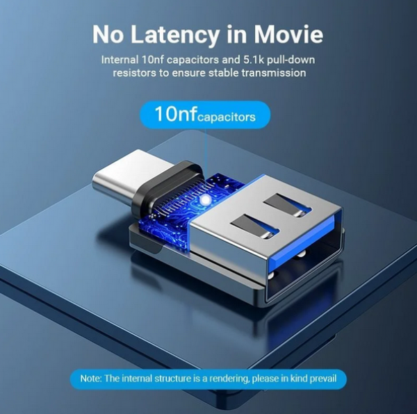 Egy USB-adapter látható, USB-A porttal és USB-C csatlakozóval. A szöveg a stabil adatátvitelhez szükséges kondenzátorokat emeli ki.