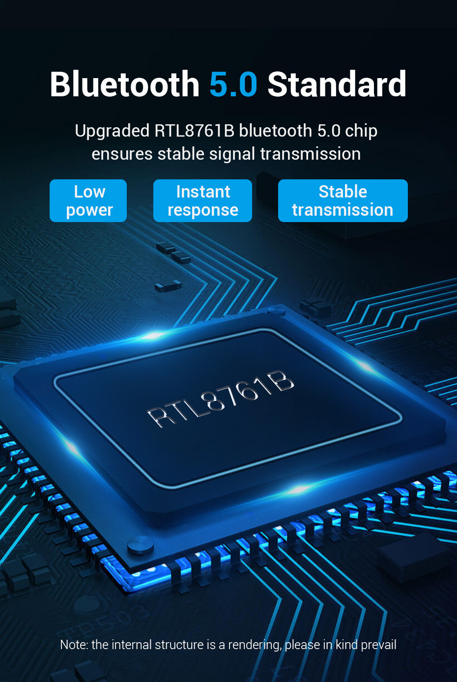 A kép egy Bluetooth 5.0 chipet mutat. A szöveg kiemeli az alacsony energiafogyasztást, az azonnali reakciót és a stabil átvitelt. Az RTL8761B látható.