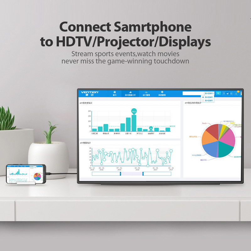 Egy telefon egy nagyméretű kijelzőhöz van csatlakoztatva, amely grafikonokat és táblázatokat jelenít meg. A cím: 'Okostelefon csatlakoztatása HDTV/projektorhoz/kijelzőkhöz'.