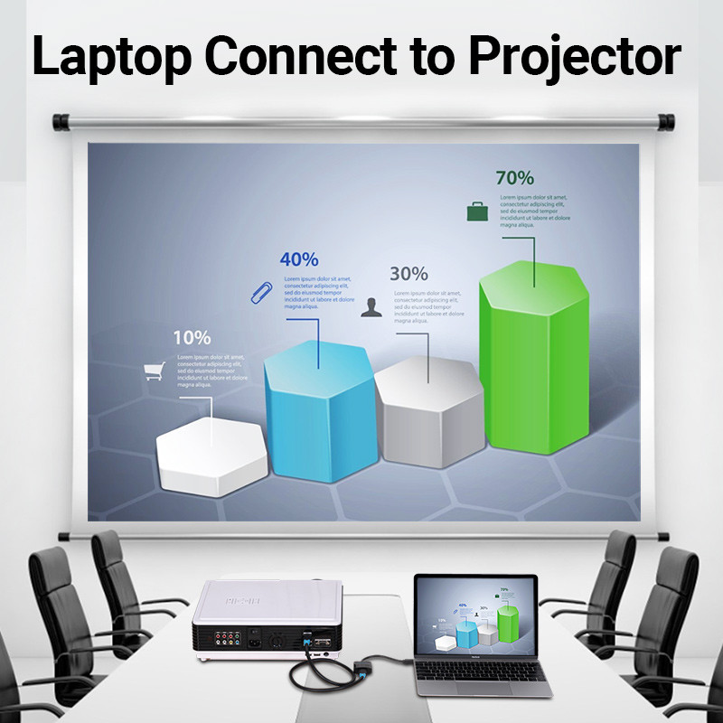 Egy laptop egy projektorhoz csatlakozik. Egy grafikon látható a képernyőn. Székek és egy asztal a előtérben. A szoba jól meg van világítva.