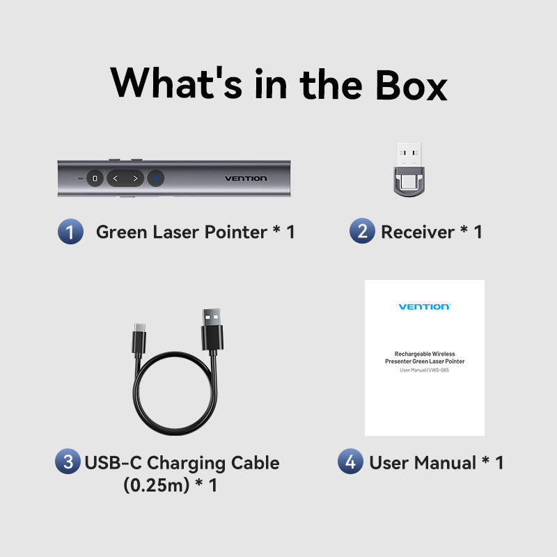 A képen egy lézeres mutató, vevő, USB-C kábel és felhasználói kézikönyv látható. A szöveg a 'Mi van a dobozban' és a cikkek leírását tartalmazza.