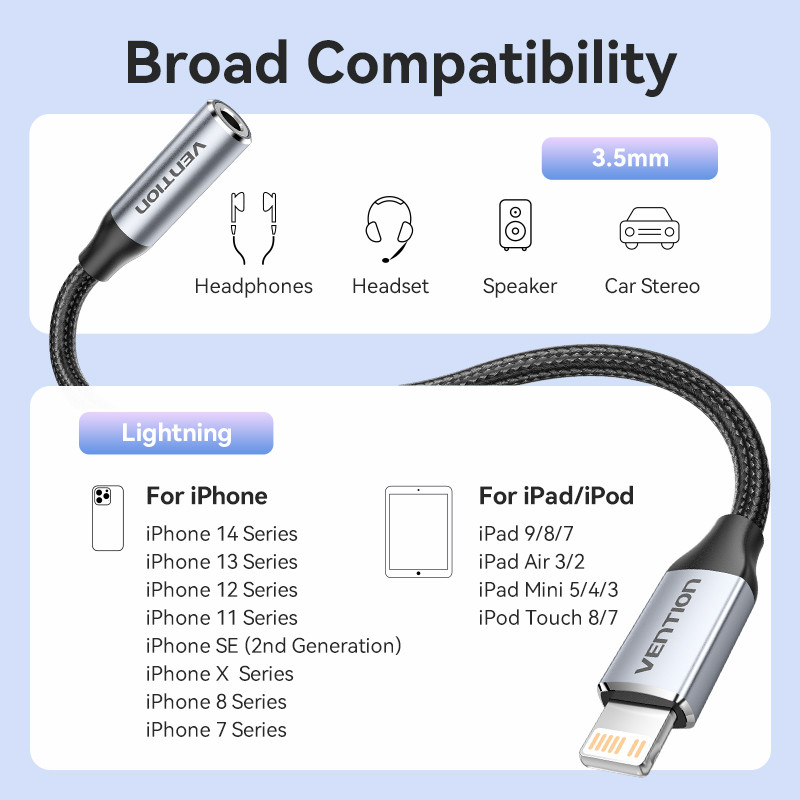 A képen egy 3,5 mm-es – Lightning adapter látható. Kompatibilis eszközöket listáz, mint például iPhone-ok, iPadek és iPodok. Ikonok jelképezik a fejhallgatót, hangszórót és autórádiót.