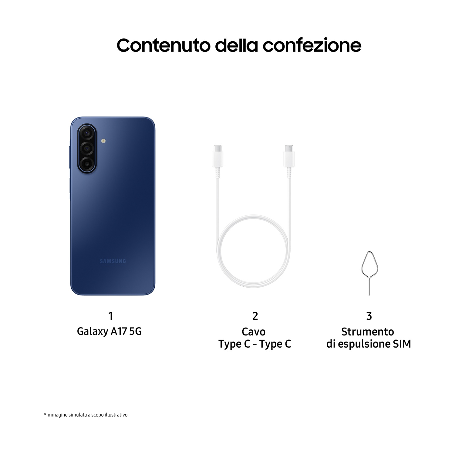 L'immagine mostra il contenuto di una confezione: un telefono blu, un cavo USB-C bianco e uno strumento di espulsione SIM. Il testo etichetta ogni elemento.