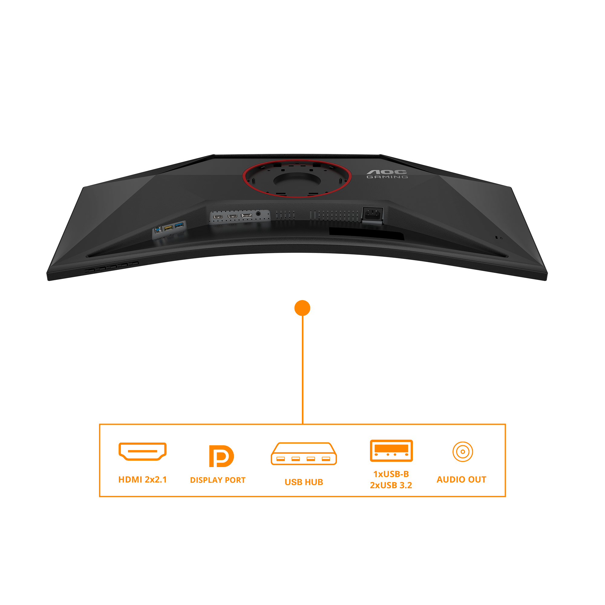 Arrière de l'écran de jeu AOC. Comprend HDMI, DisplayPort, hub USB, USB-B et ports de sortie audio.