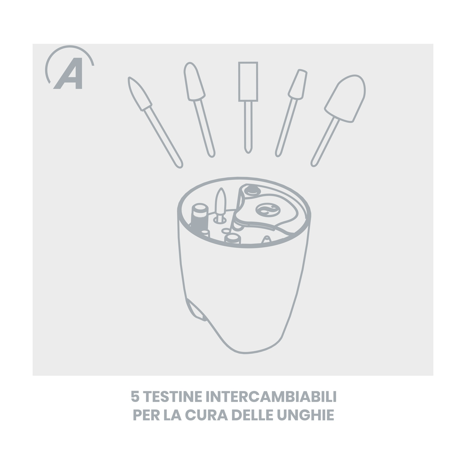 Disegno lineare di un dispositivo per la cura delle unghie con cinque testine intercambiabili. Testo: '5 testine intercambiabili per la cura delle unghie'.
