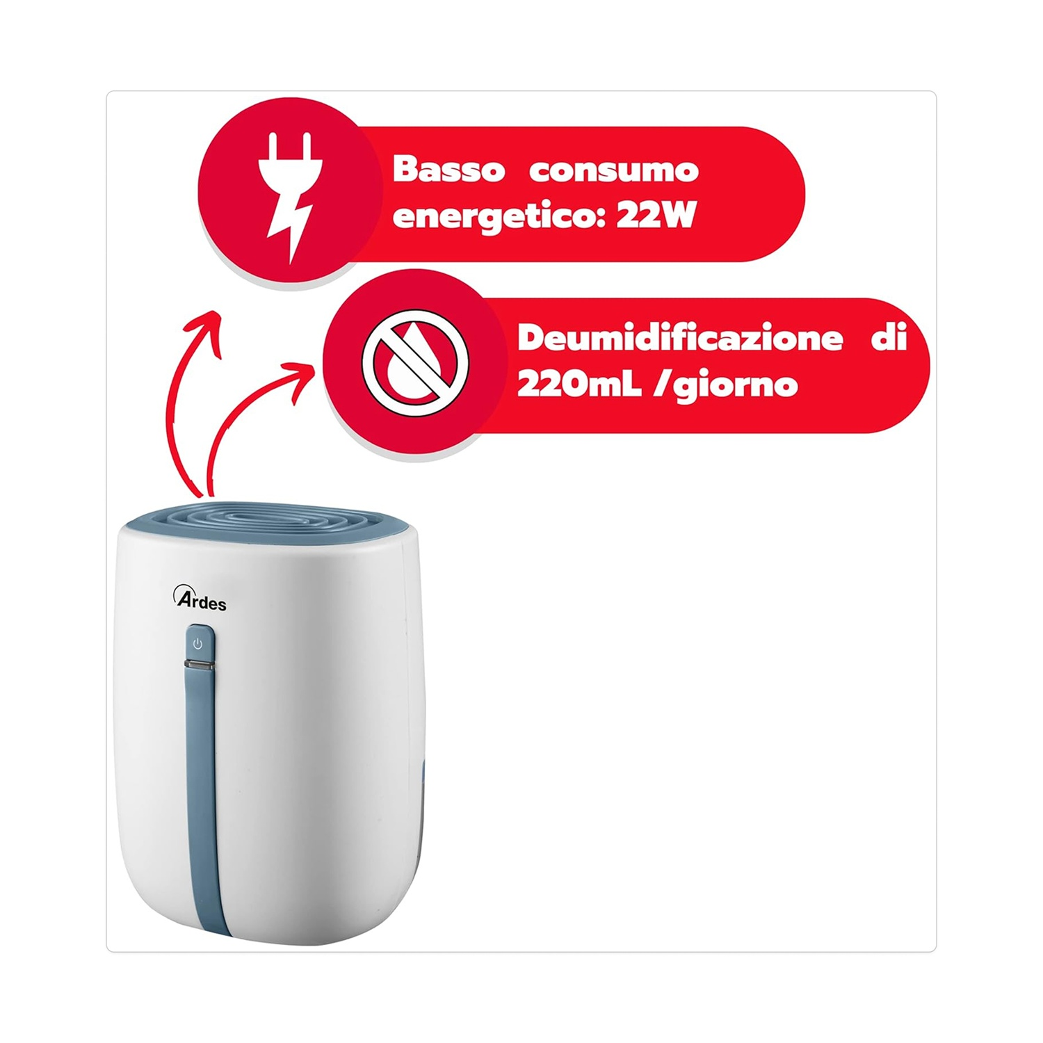 Un deumidificatore bianco e blu con bolle di testo rosse che indicano un basso consumo energetico e la capacità di deumidificazione giornaliera.