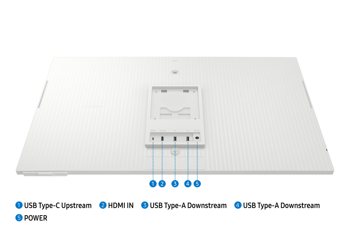 Parte trasera del monitor Samsung blanco con puertos: USB-C, HDMI y USB-A. Puerto de alimentación visible. Superficie texturizada.
