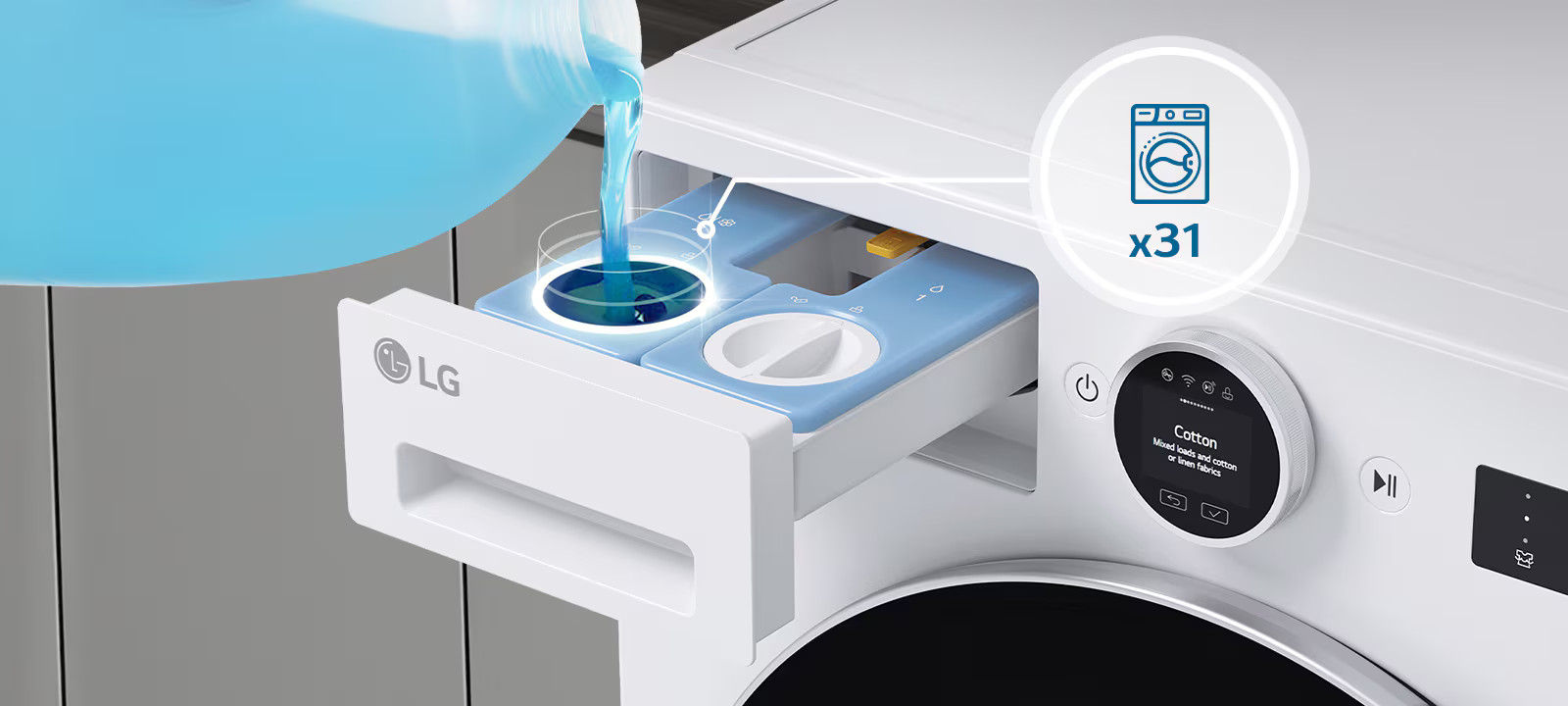 Szuflada na detergent w pralce jest napełniana niebieskim płynem. Maszyna ma cyfrowy wyświetlacz i pokrętło.