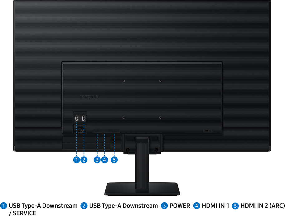 Egy fekete Samsung monitor hátulnézete. A portok feliratai: USB, tápellátás és HDMI. A monitor egy fekete állványon áll.