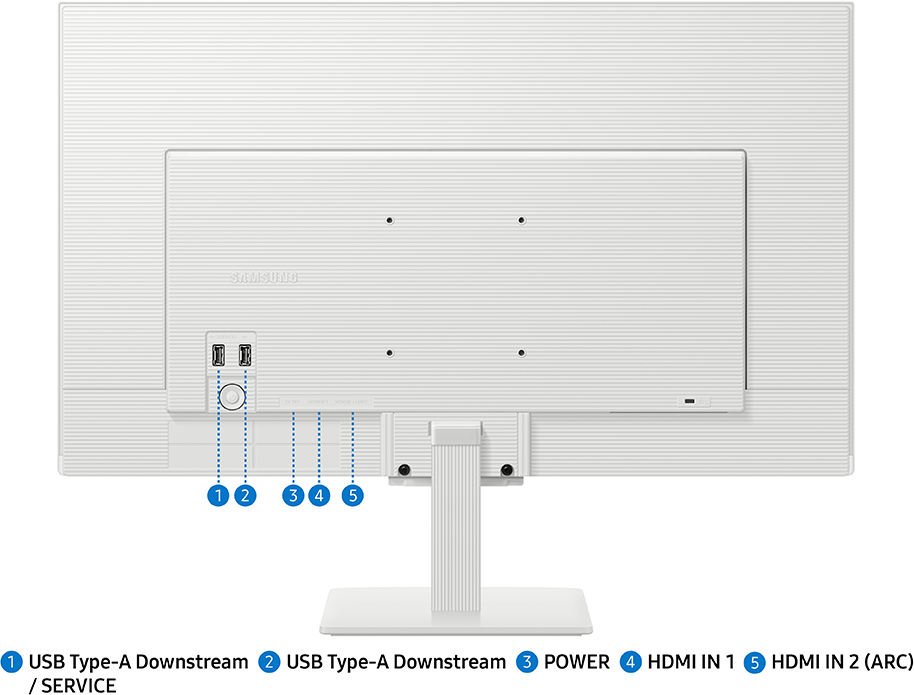 Egy fehér Samsung monitor hátulnézete, USB, Power, HDMI portokkal. A képernyőt egy állvány tartja.