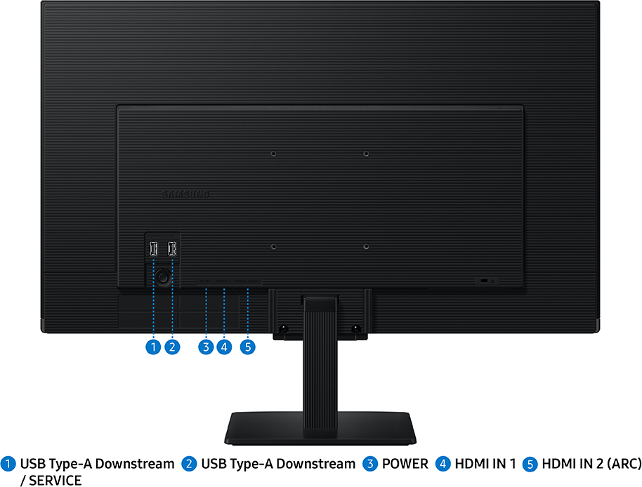 Egy fekete Samsung monitor hátulnézete. Csatlakozók: USB, tápellátás, HDMI. A monitor egy fekete állványon van.