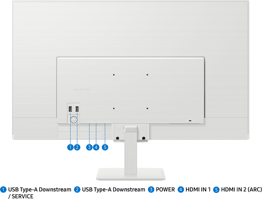 Egy fehér Samsung monitor hátulnézete. USB, Power, HDMI portok. A talp fehér, a felület bordázott.