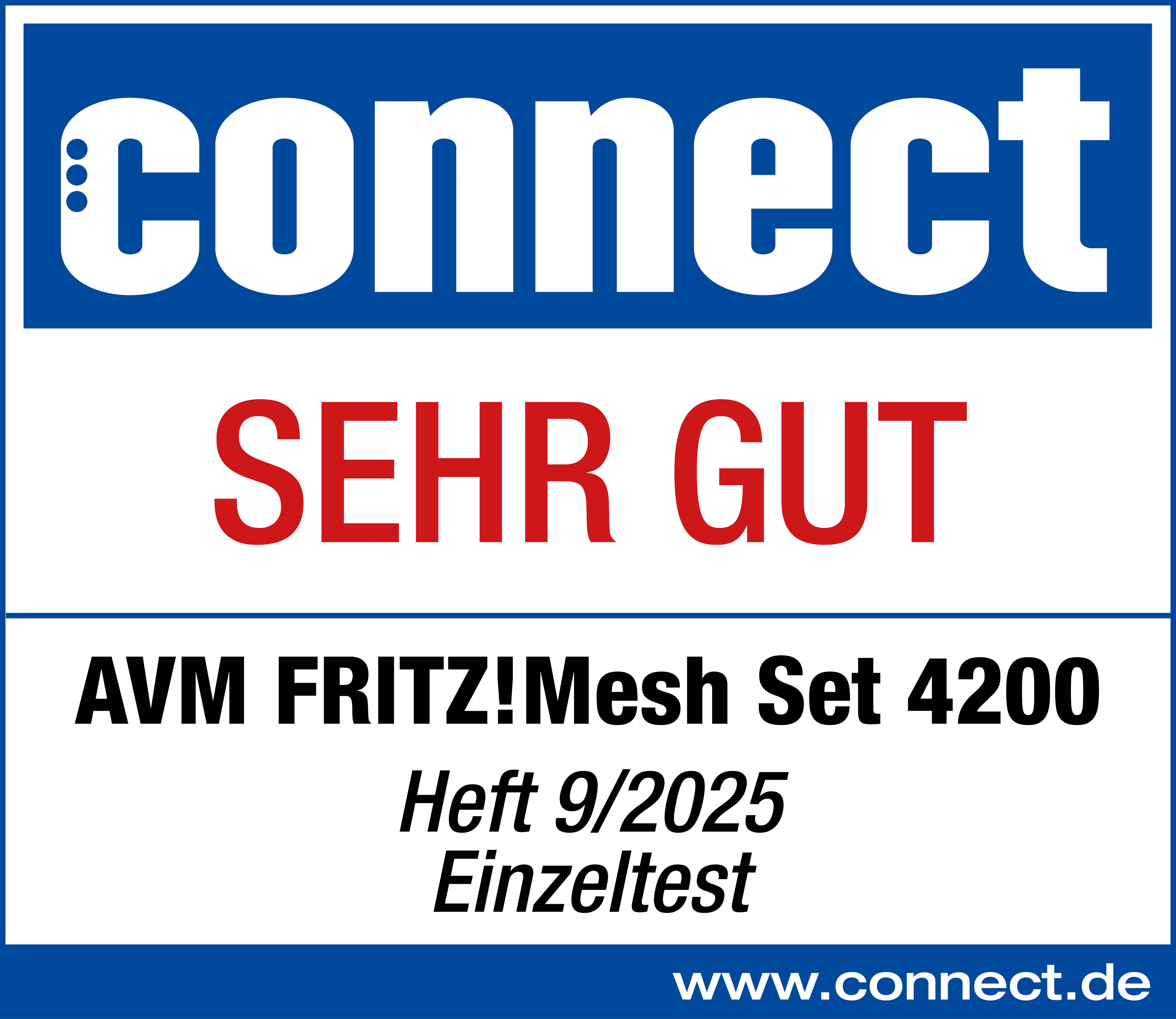Das Bild ist ein Zeitschriften-Cover mit 'connect'-Logo, 'SEHR GUT' in Rot und 'AVM FRITZ!Mesh Set 4200'.