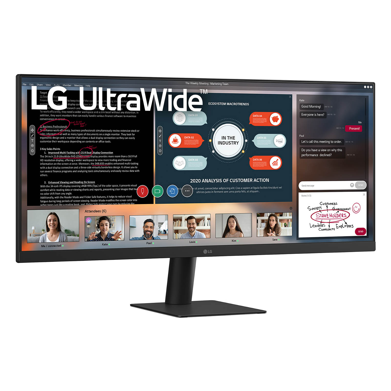 Monitor LG UltraWide z wideokonferencją. Sześć osób na ekranie, ze szczegółami spotkania i danymi.