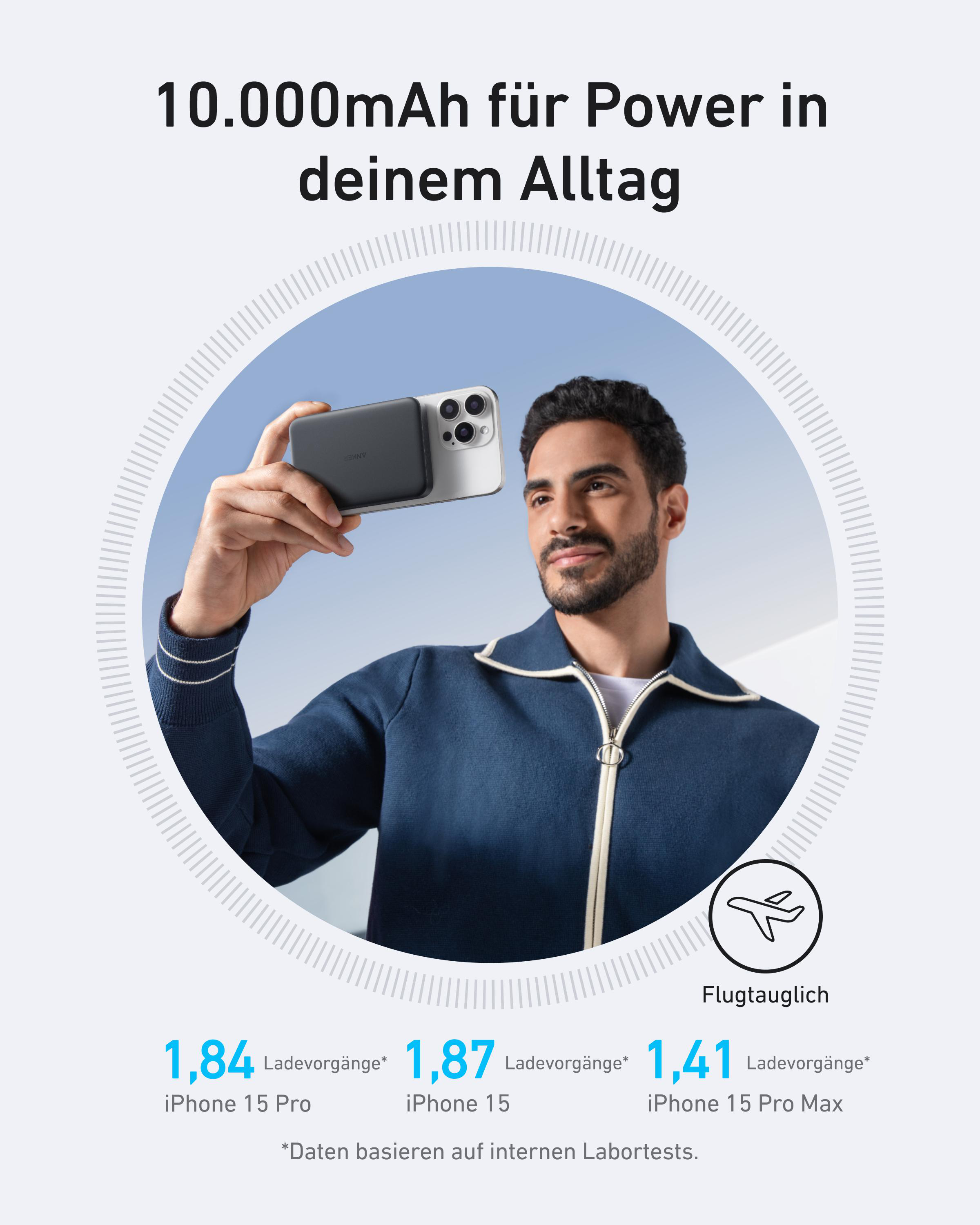 Mann hält Telefon mit Ladegerät. Text: 10.000mAh für Power. Zahlen: 1.84, 1.87, 1.41. Flugzeugsymbol.
