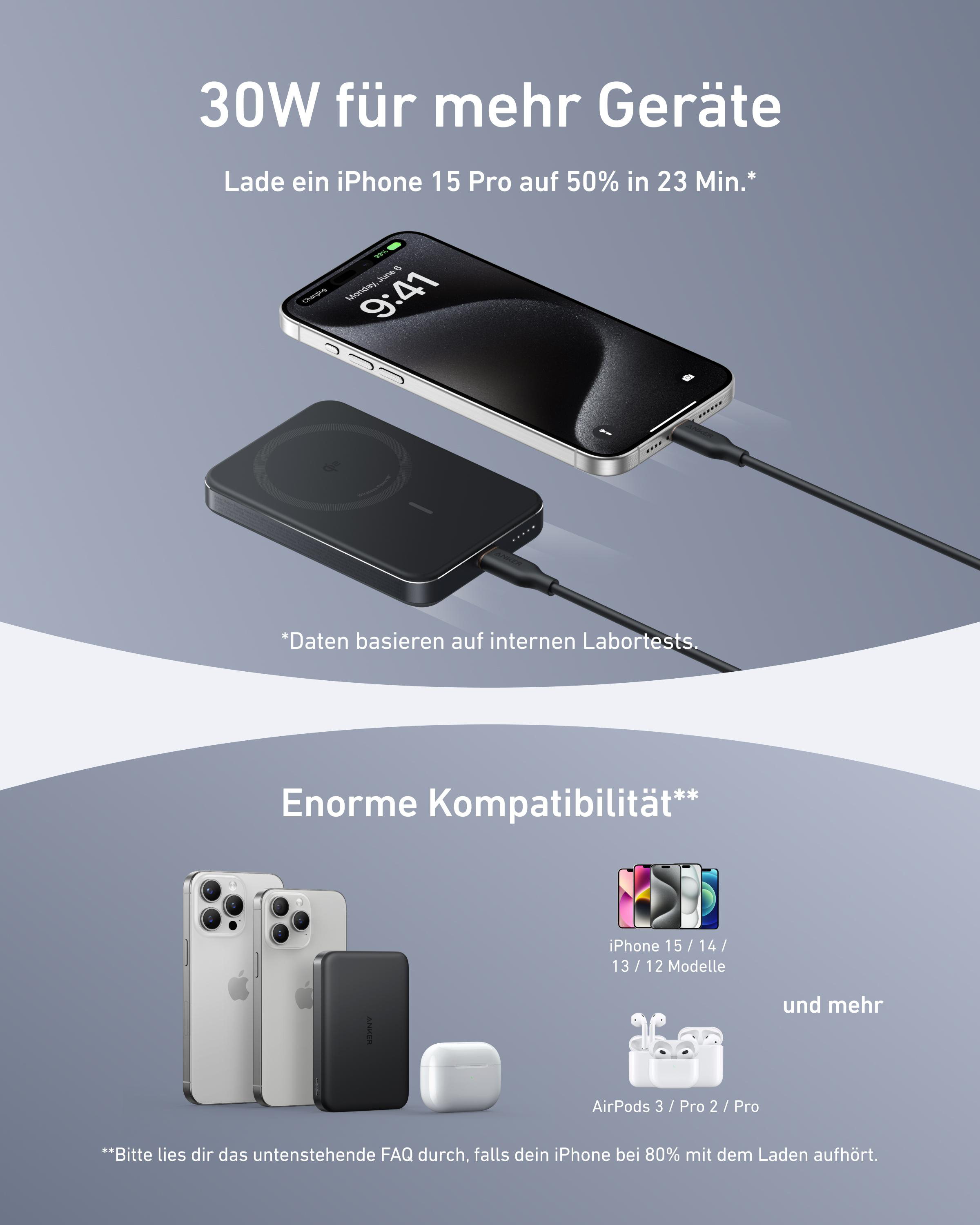 Ein iPhone wird auf einem schwarzen kabellosen Ladegerät aufgeladen. Text bewirbt 30W Laden mit mehreren Geräten und Kompatibilität.