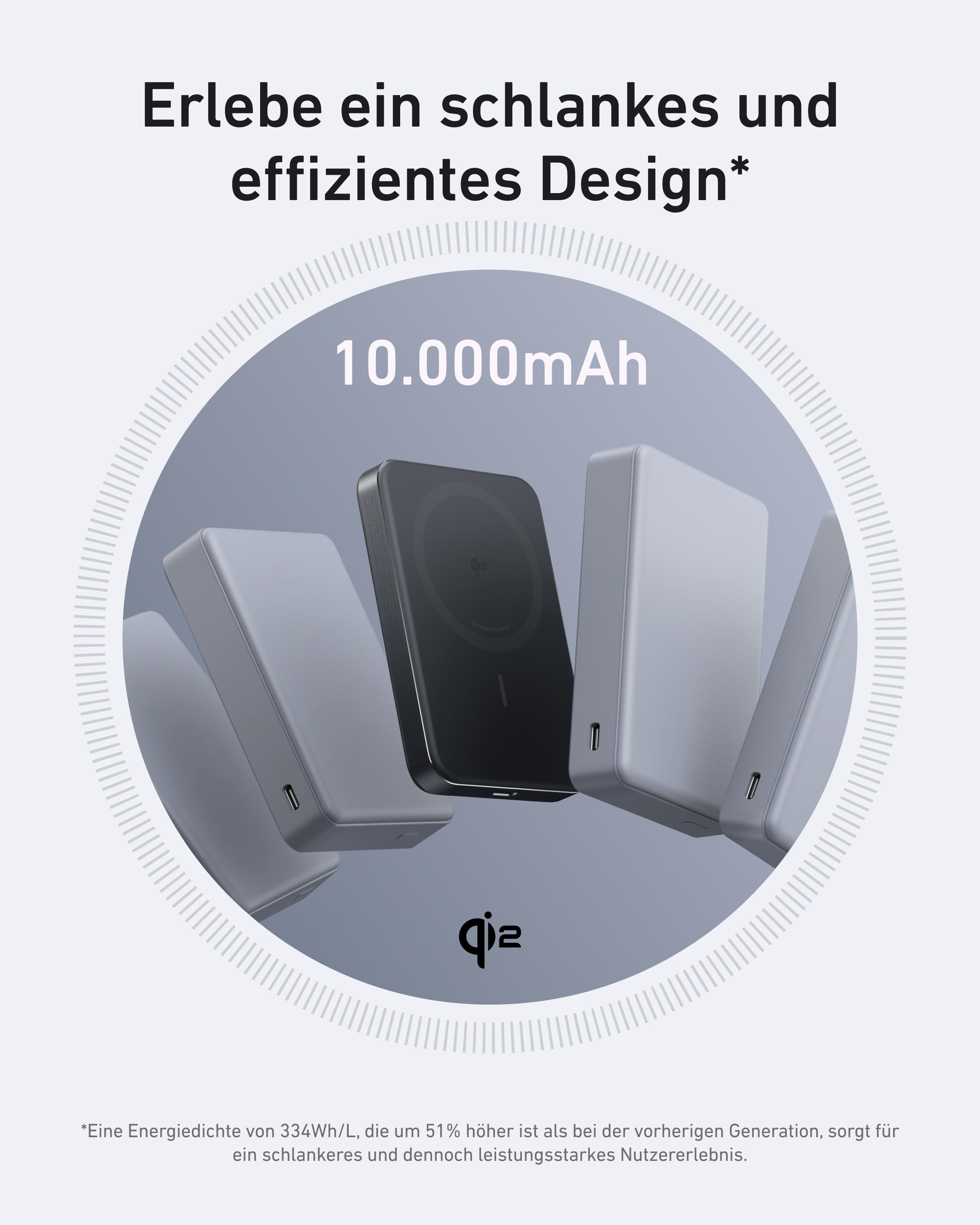 Das Bild zeigt eine Powerbank mit dunkler Mitte und hellgrauen Seiten. Text sagt 10.000mAh und qi2.