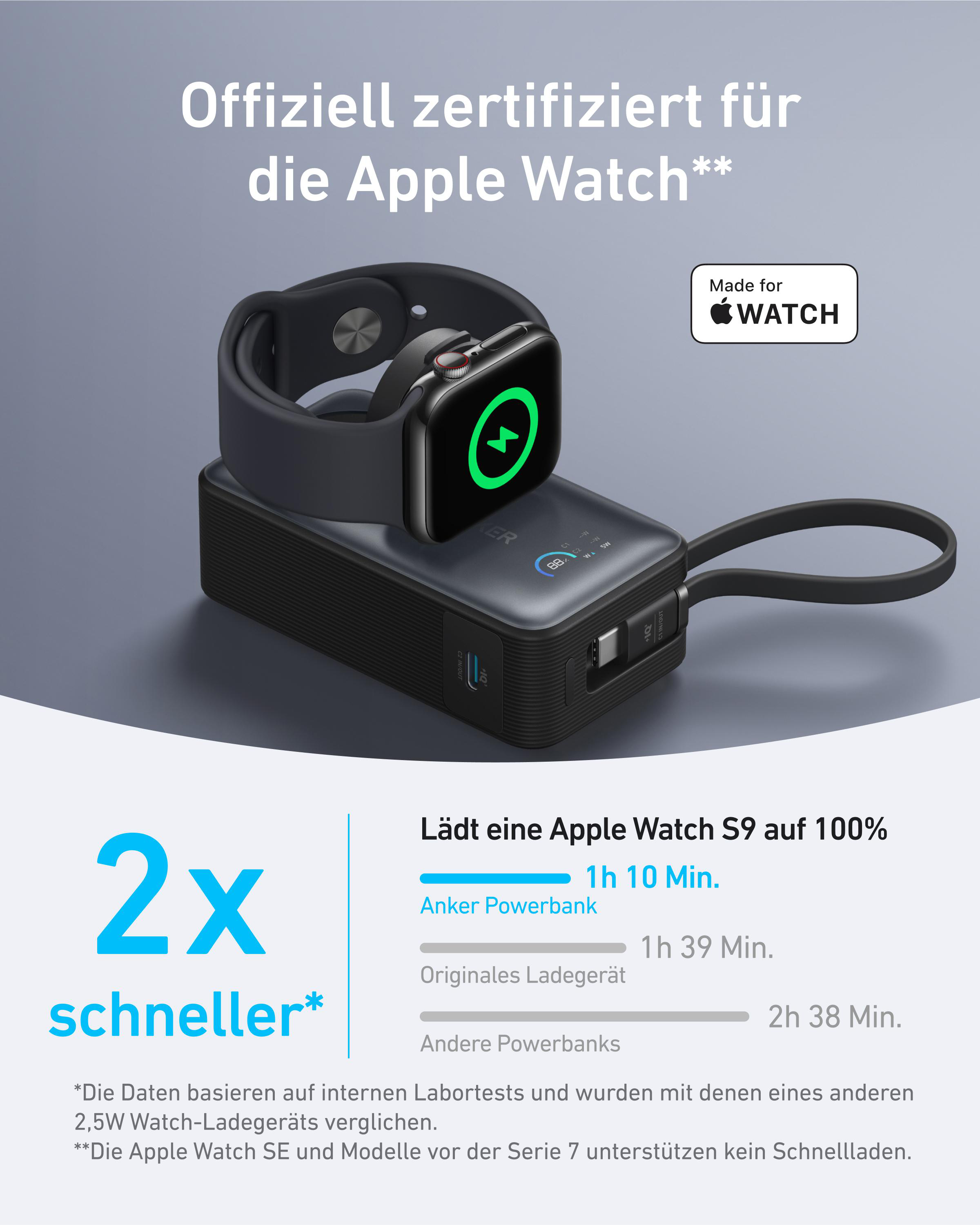 Eine Apple Watch auf einem Ladegerät. Die Uhr zeigt das Aufladen an. Text zeigt schnelles Laden und die Marke des Ladegeräts.